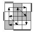 oe=1100&oc=0111&pe=2031&pc=1230