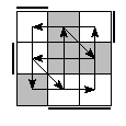 oe=1100&oc=0111&pe=2031&pc=3012