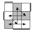 oe=1100&oc=0111&pe=2031&pc=3120