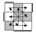 oe=1100&oc=0111&pe=2031&pc=3201