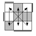 oe=1100&oc=0111&pe=2103&pc=2031