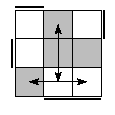 oe=1100&oc=0111&pe=2103&pc=3120