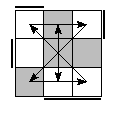 oe=1100&oc=0111&pe=2103&pc=3201