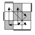 oe=1100&oc=0111&pe=2130&pc=1320
