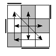 oe=1100&oc=0111&pe=2301&pc=1320