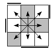 oe=1100&oc=0111&pe=2301&pc=2301