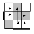 oe=1100&oc=0111&pe=2310&pc=0321