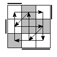 oe=1100&oc=0111&pe=2310&pc=1230
