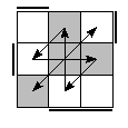 oe=1100&oc=0111&pe=2310&pc=2103