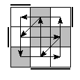 oe=1100&oc=0111&pe=2310&pc=3012