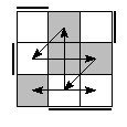 oe=1100&oc=0111&pe=2310&pc=3120