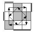 oe=1100&oc=0111&pe=3012&pc=1230