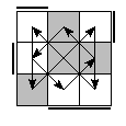 oe=1100&oc=0111&pe=3012&pc=2031