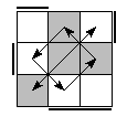 oe=1100&oc=0111&pe=3012&pc=2103