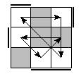 oe=1100&oc=0111&pe=3021&pc=0231