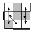 oe=1100&oc=0111&pe=3021&pc=1032