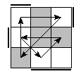 oe=1100&oc=0111&pe=3021&pc=1203