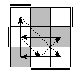oe=1100&oc=0111&pe=3021&pc=1320