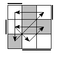 oe=1100&oc=0111&pe=3021&pc=2013