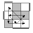 oe=1100&oc=0111&pe=3021&pc=3021