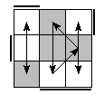 oe=1100&oc=0111&pe=3102&pc=1032
