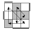 oe=1100&oc=0111&pe=3102&pc=1320