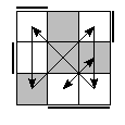oe=1100&oc=0111&pe=3120&pc=2031