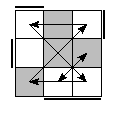 oe=1100&oc=0111&pe=3120&pc=2310