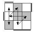 oe=1100&oc=0111&pe=3201&pc=1023