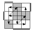 oe=1100&oc=0111&pe=3201&pc=3012