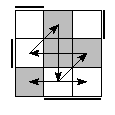 oe=1100&oc=0111&pe=3201&pc=3120