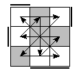 oe=1100&oc=0111&pe=3201&pc=3201