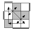 oe=1100&oc=0111&pe=3210&pc=1320