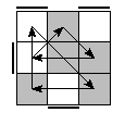 oe=1100&oc=0120&pe=0231&pc=1320
