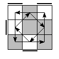 oe=1100&oc=0120&pe=1230&pc=3012