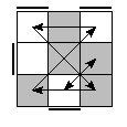 oe=1100&oc=0120&pe=3120&pc=2310
