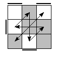 oe=1100&oc=0120&pe=3201&pc=2103