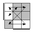 oe=1100&oc=0201&pe=0213&pc=3201