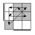 oe=1100&oc=0201&pe=0312&pc=2013