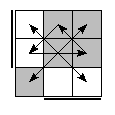 oe=1100&oc=0201&pe=0312&pc=2301