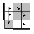 oe=1100&oc=0201&pe=0312&pc=3021