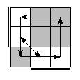oe=1100&oc=0201&pe=1023&pc=3012
