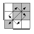 oe=1100&oc=0201&pe=1230&pc=2103