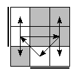 oe=1100&oc=0201&pe=1320&pc=1032