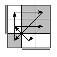 oe=1100&oc=0201&pe=1320&pc=1203