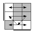 oe=1100&oc=0201&pe=1320&pc=3210