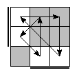 oe=1100&oc=0201&pe=2013&pc=0231