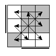 oe=1100&oc=0201&pe=2031&pc=2310