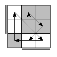 oe=1100&oc=0201&pe=2130&pc=1320