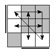 oe=1100&oc=0201&pe=2301&pc=0231